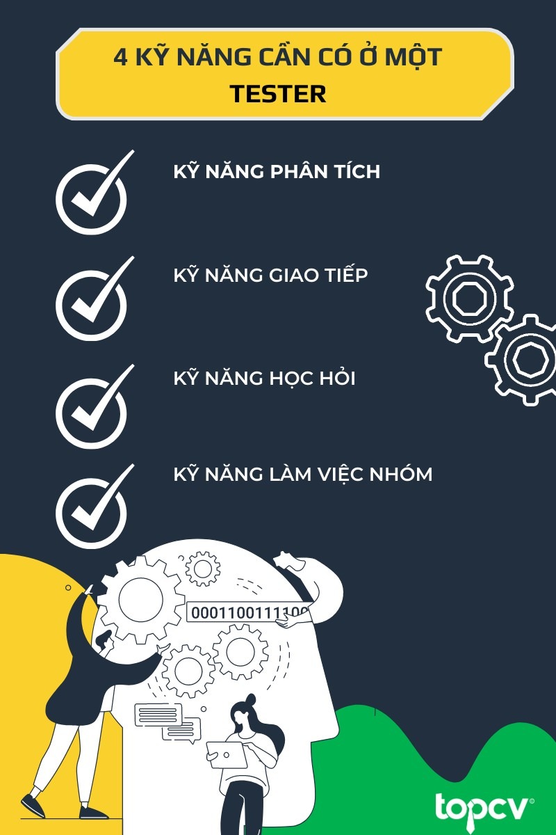 Kỹ năng cần có ở một Tester